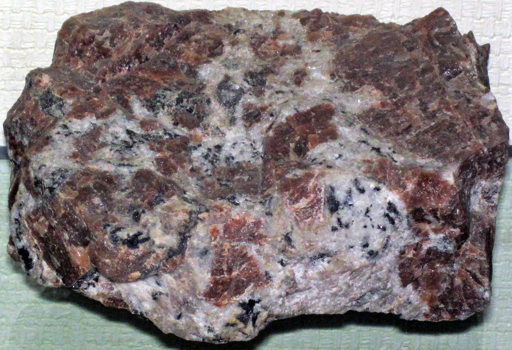 Nepheline  Syenite Market