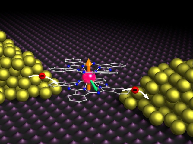 A possible step toward molecular electronics