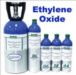 Global Ethylene Oxide Market