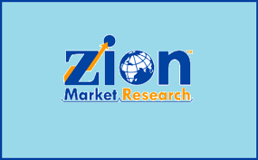 Global Finfish Market